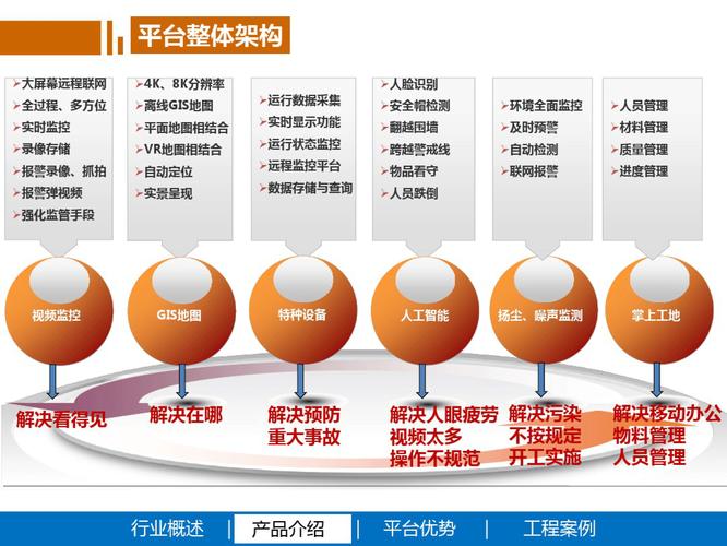 路径规划app_路径规范化_TP官方app的标准化建设路径