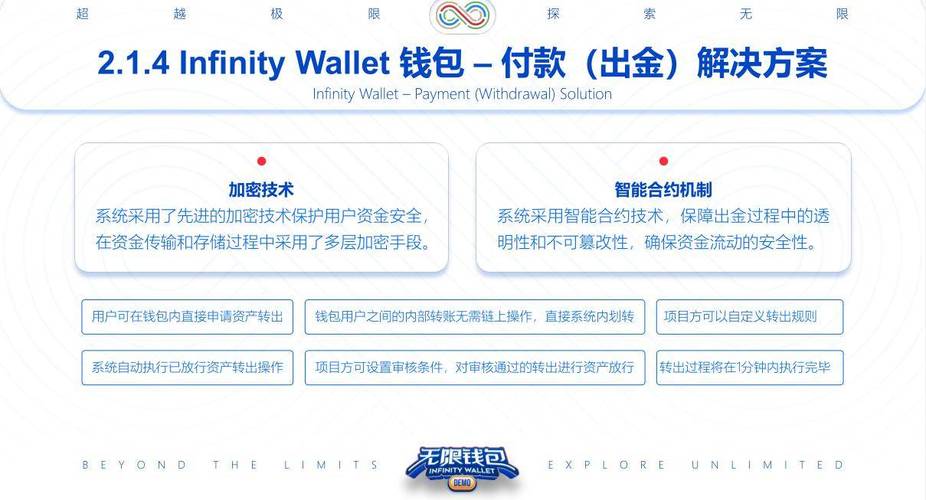 数字资产管理的最佳实践：token钱包官方网站提供的实用工具与资源如何帮助你达到目标。_钱包是啥_数字钱包有什么意义