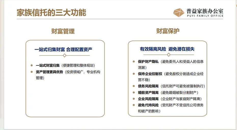 钱包集团_tokenim钱包官方版中的信托功能，帮助用户实现便捷的财富管理与资产继承。_钱包金融最新消息2020