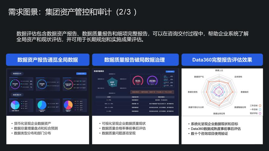 如何在token钱包网址上轻松管理不同类型的数字资产,确保您的投资组合保持多样性?_钱包类型是什么意思_钱包体系