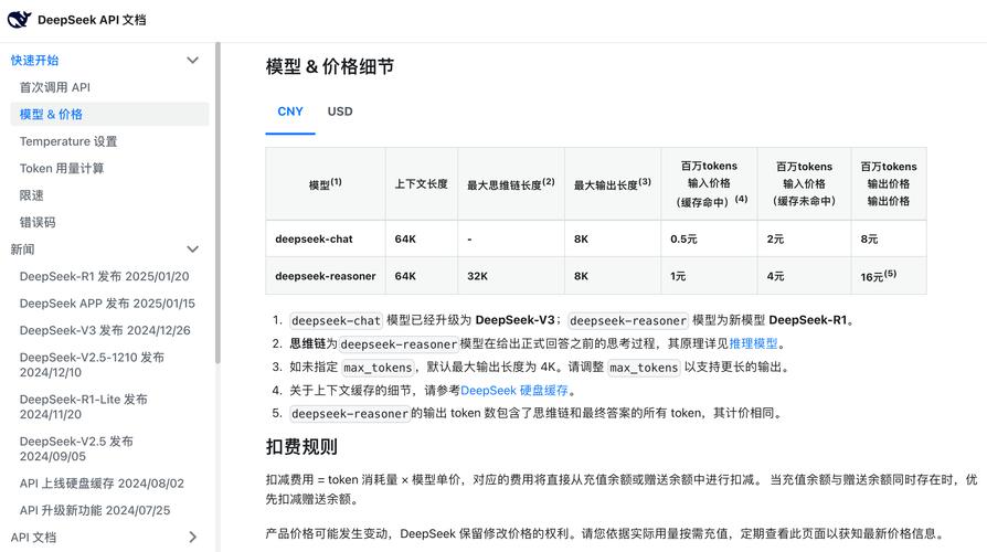 钱包市场分析_token钱包官方版的市场调研与分析报告,揭示其在行业中的发展瓶颈与机会。_钱包的市场调研